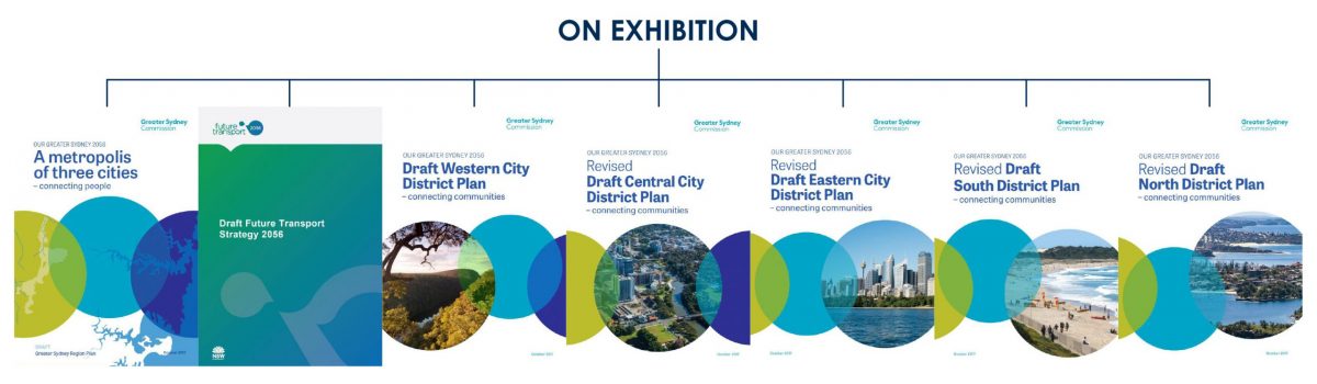 Sydney’s Integrated Planning and Transport Future