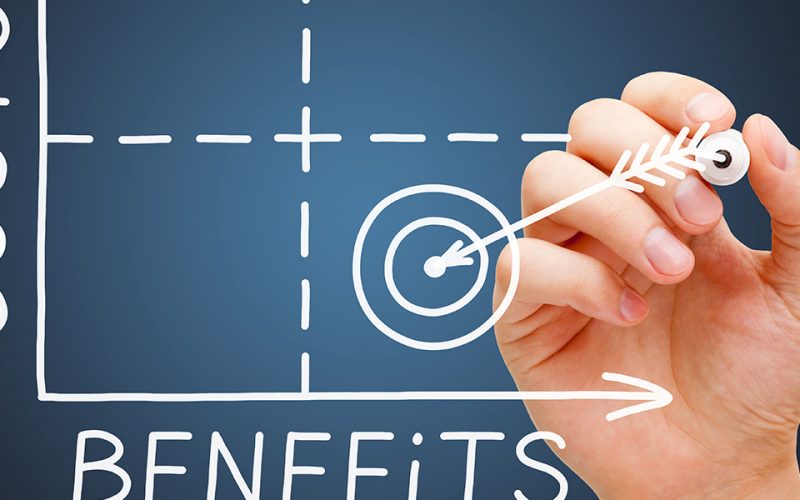 Cost Benefit Analysis